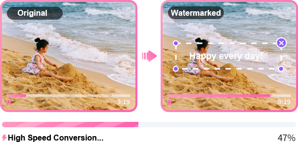 Video watermark editing example